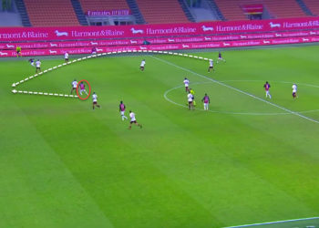 Milan flies to the Quarter-final of Coppa Italia after struggling against Torino – Analysis of the match