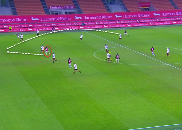 Milan flies to the Quarter-final of Coppa Italia after struggling against Torino – Analysis of the match