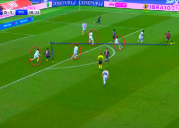 Milan win three valuable points from Renato Dall’Ara – analysis of the match