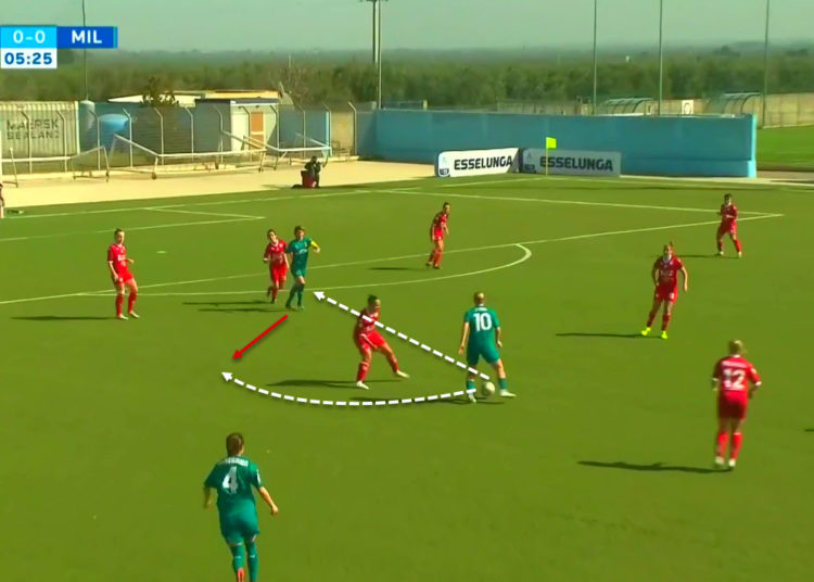 Milan impress with a 6-1 triumph at Bari – analysis of the match