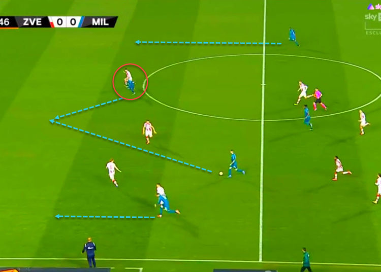 A 2-2 draw at Belgrade for Milan ahead of the Derby – analysis of the match