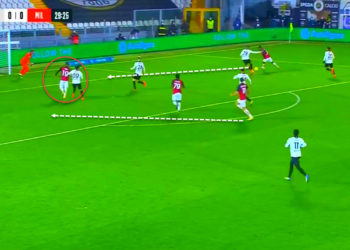 A poor display from the Rossoneri at Spezia – analysis of the game