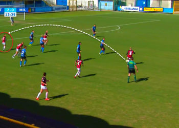 Milan Women lost 2-1 in the Coppa Italia Derby – analysis of the game