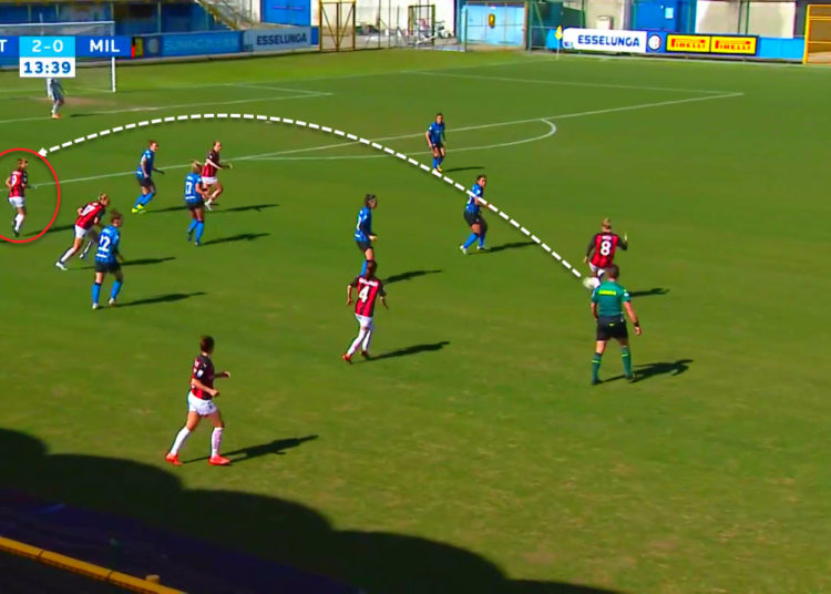 Milan Women lost 2-1 in the Coppa Italia Derby – analysis of the game