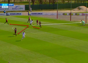 Milan Women beat Empoli 1-0. Analysis of the match