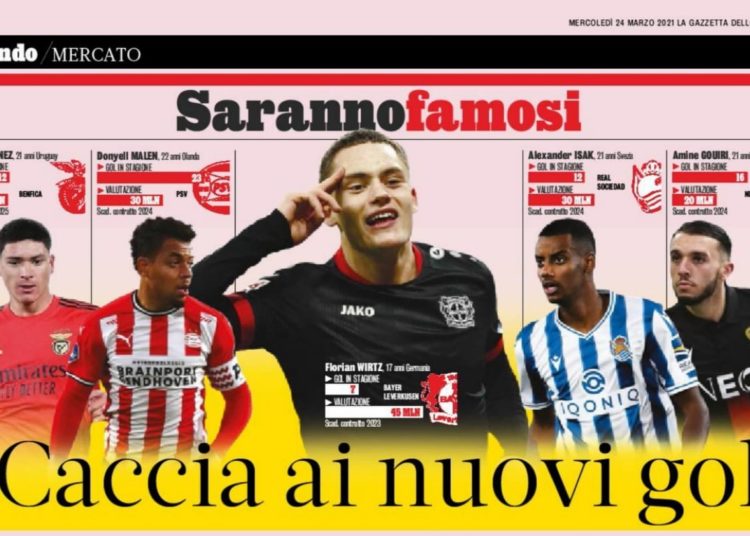 Gazzetta Dello Sport Milan Looks To Malen And Nunez