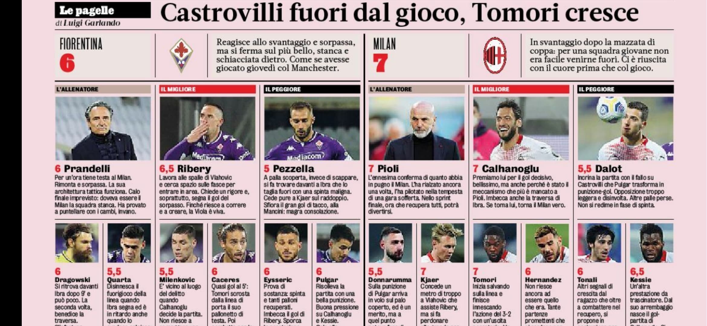 Gazzetta Dello Sport Ratings Calhanoglu The Best Bennacer Fundamental Dalot And Saelemaekers The Worst