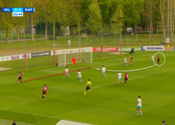 Milan Women beat Napoli Women 4-0 – analysis of the match