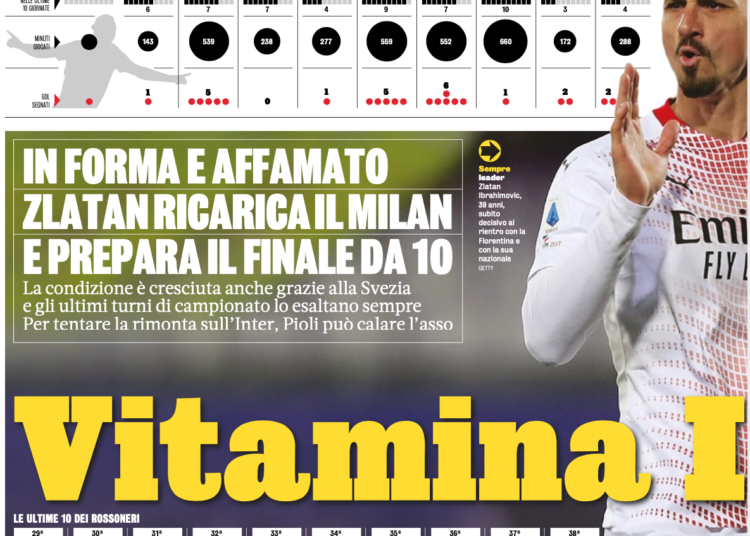 Gazzetta Dello Sport Ibra Is Explosive In The Last Ten Games The Analysis