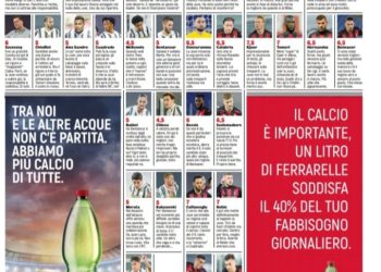 Gazzetta player ratings: Brahim Diaz the best, Pioli outclasses Pirlo