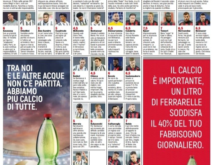 Gazzetta player ratings: Brahim Diaz the best, Pioli outclasses Pirlo