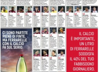 Gazzetta ratings: Rebic lethal upfront, Theo unstoppable. Milan cruises through Torino