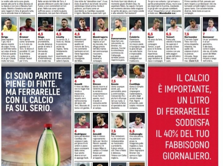 Gazzetta ratings: Rebic lethal upfront, Theo unstoppable. Milan cruises through Torino