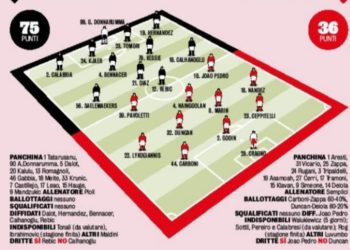 Gazzetta: Milan-Cagliari probable lineup. Pioli to continue with the winning combination