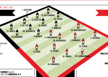 Gazzetta: Juve-Milan probable formation. Both teams to use their best possible lineups