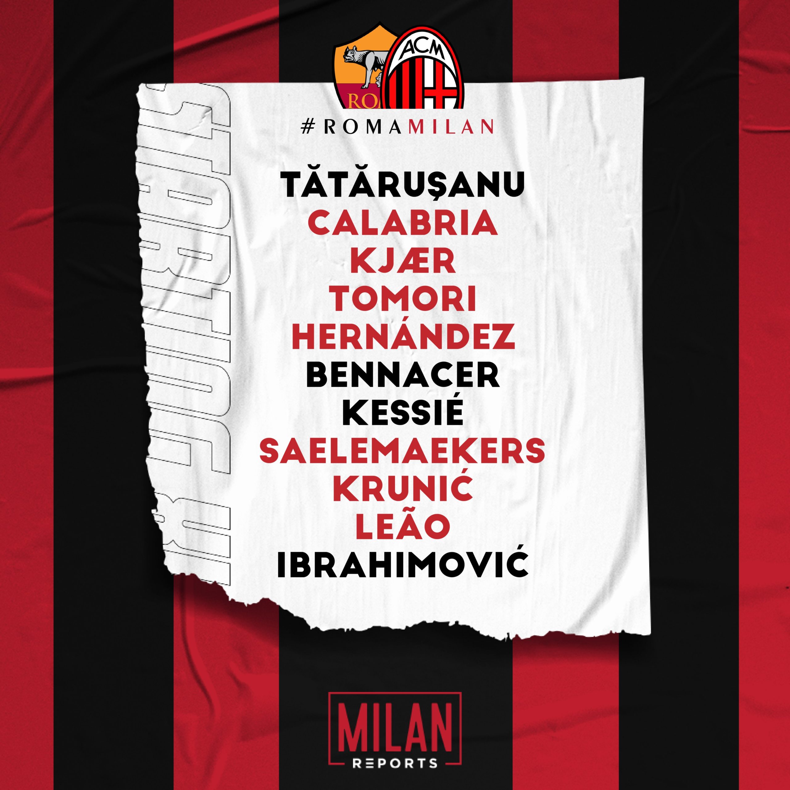 AC Milan official lineup vs AS Roma