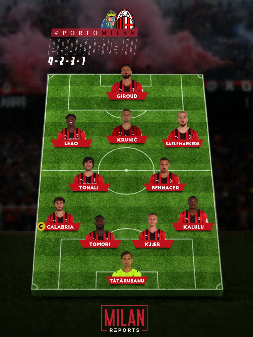 Probable lineup for AC Milan vs Porto (MilanReports.com)