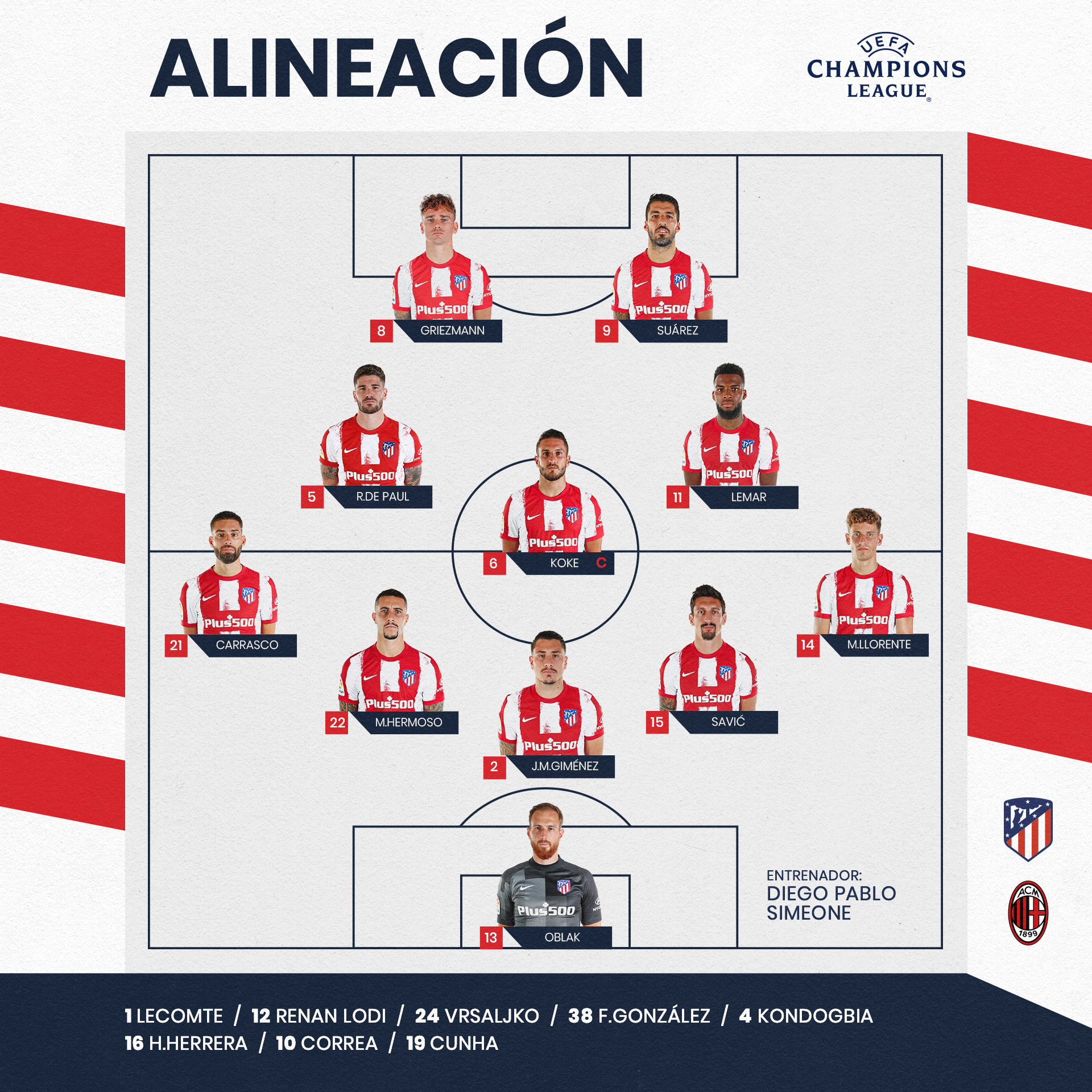 Atlético Madrid official lineup vs AC Milan24/11/2021