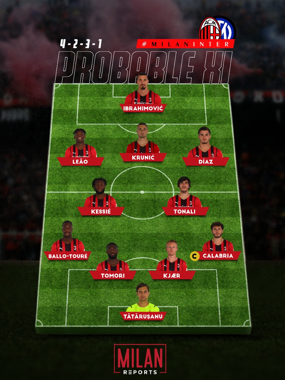 AC Milan likely lineup in derby vs Inter 7/11/2021