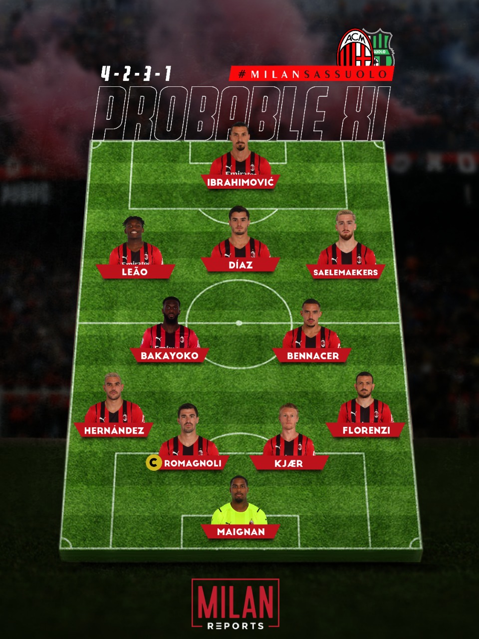 AC Milan probable lineup vs Sassuolo 27/11/2021