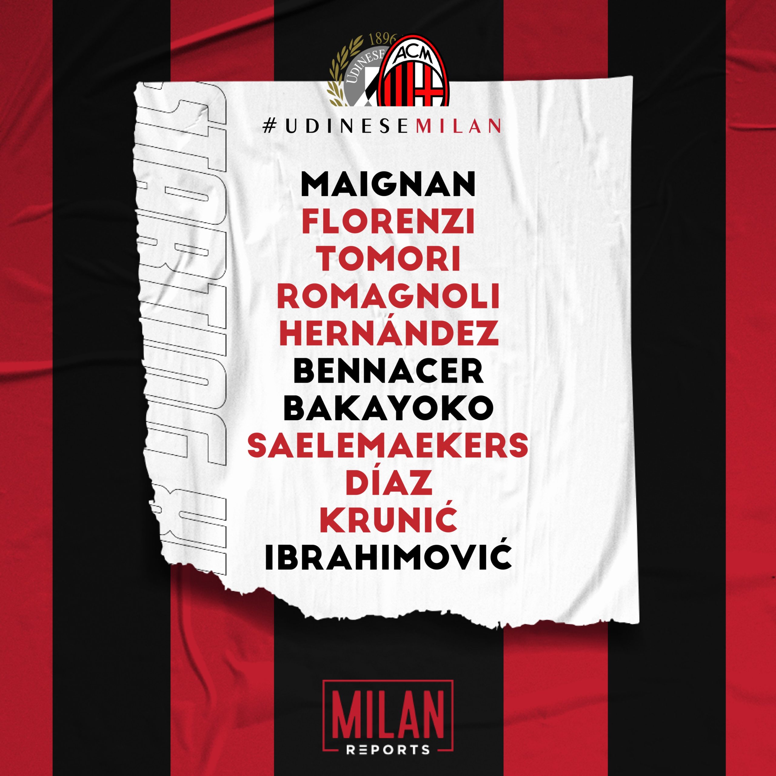 AC Milan official lineup vs Udinese 11/12/2021