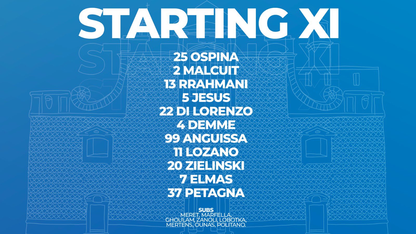 Napoli vs Milan starting lineup