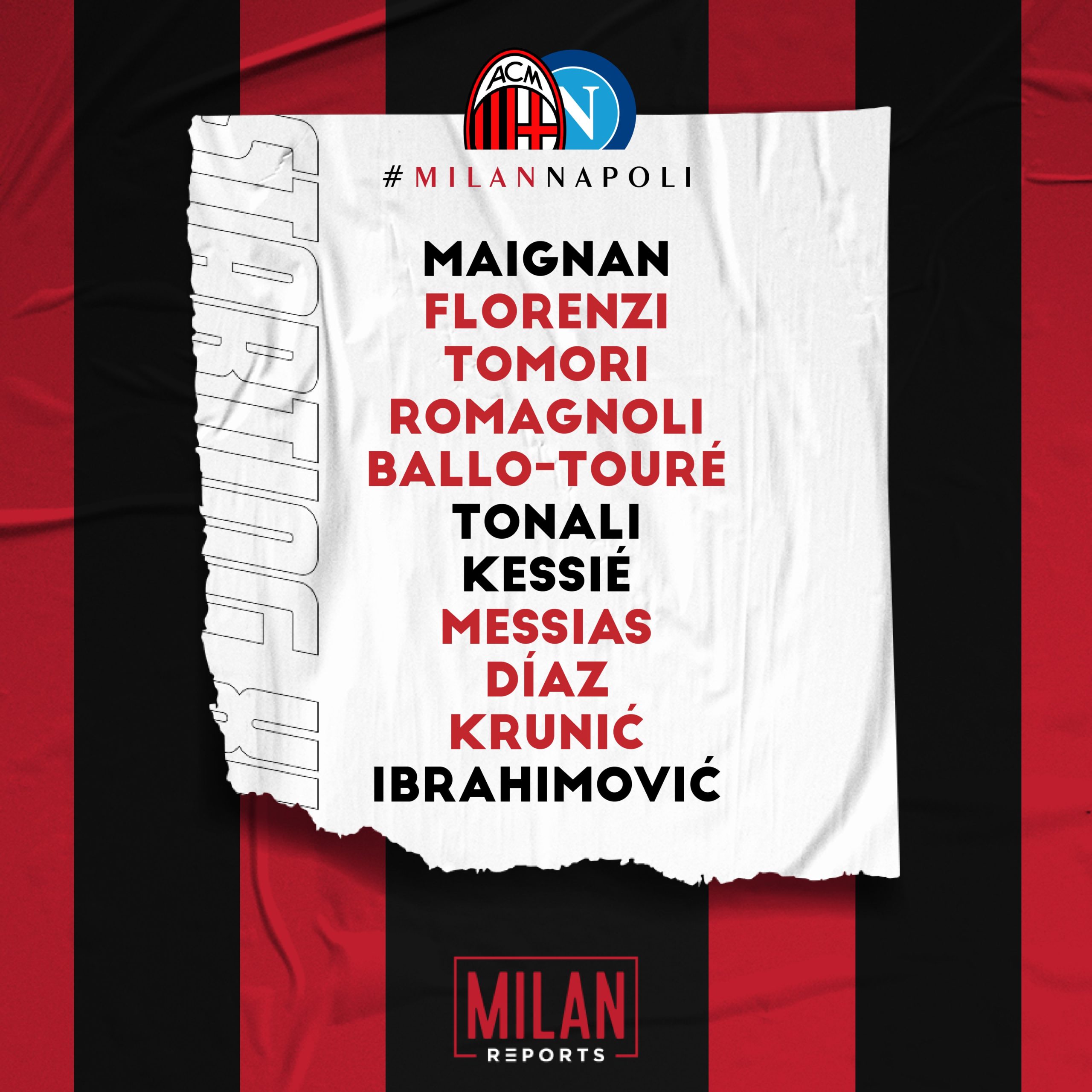 AC Milan official lineup vs Napoli 19/12/2021