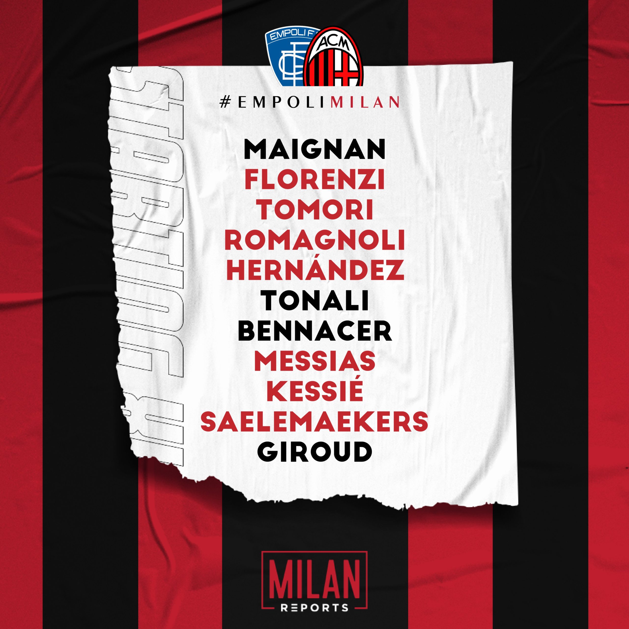 AC Milan official lineup vs Empoli 22/12/2021