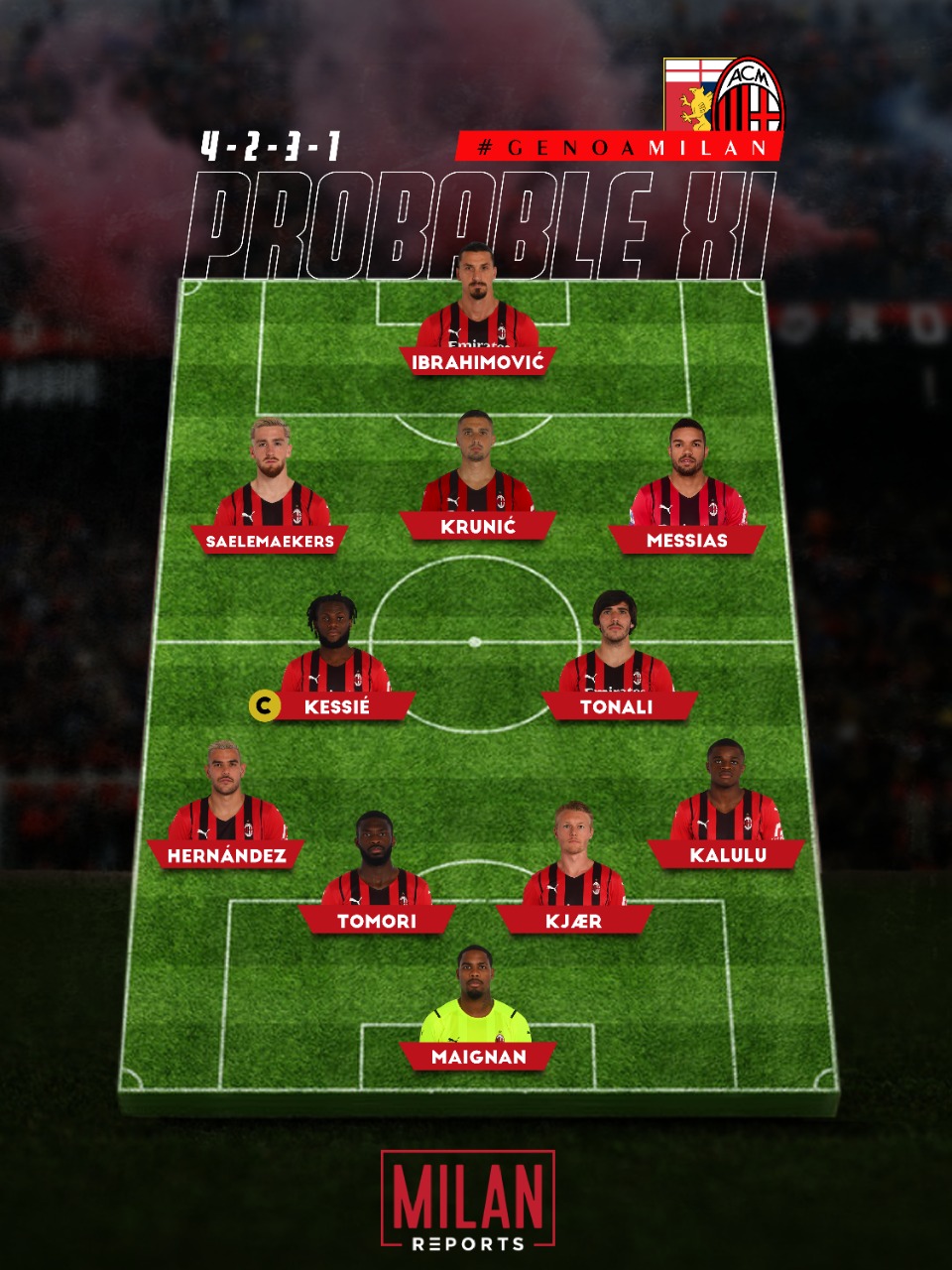 AC Milan probable lineup vs Genoa 1/12/2021