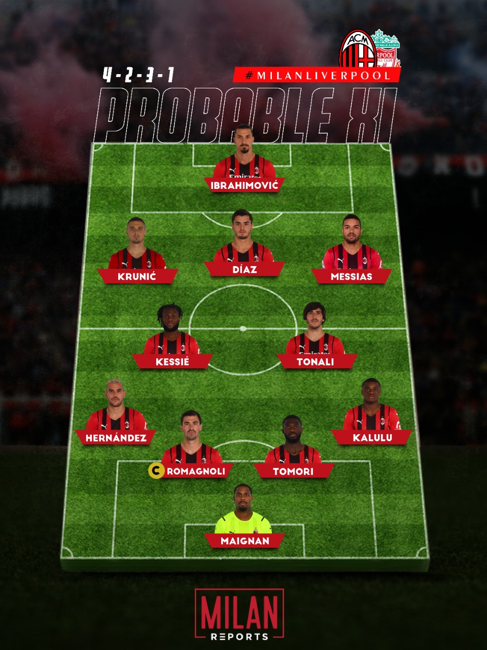 AC Milan likely lineup vs Liverpool 7/12/2021