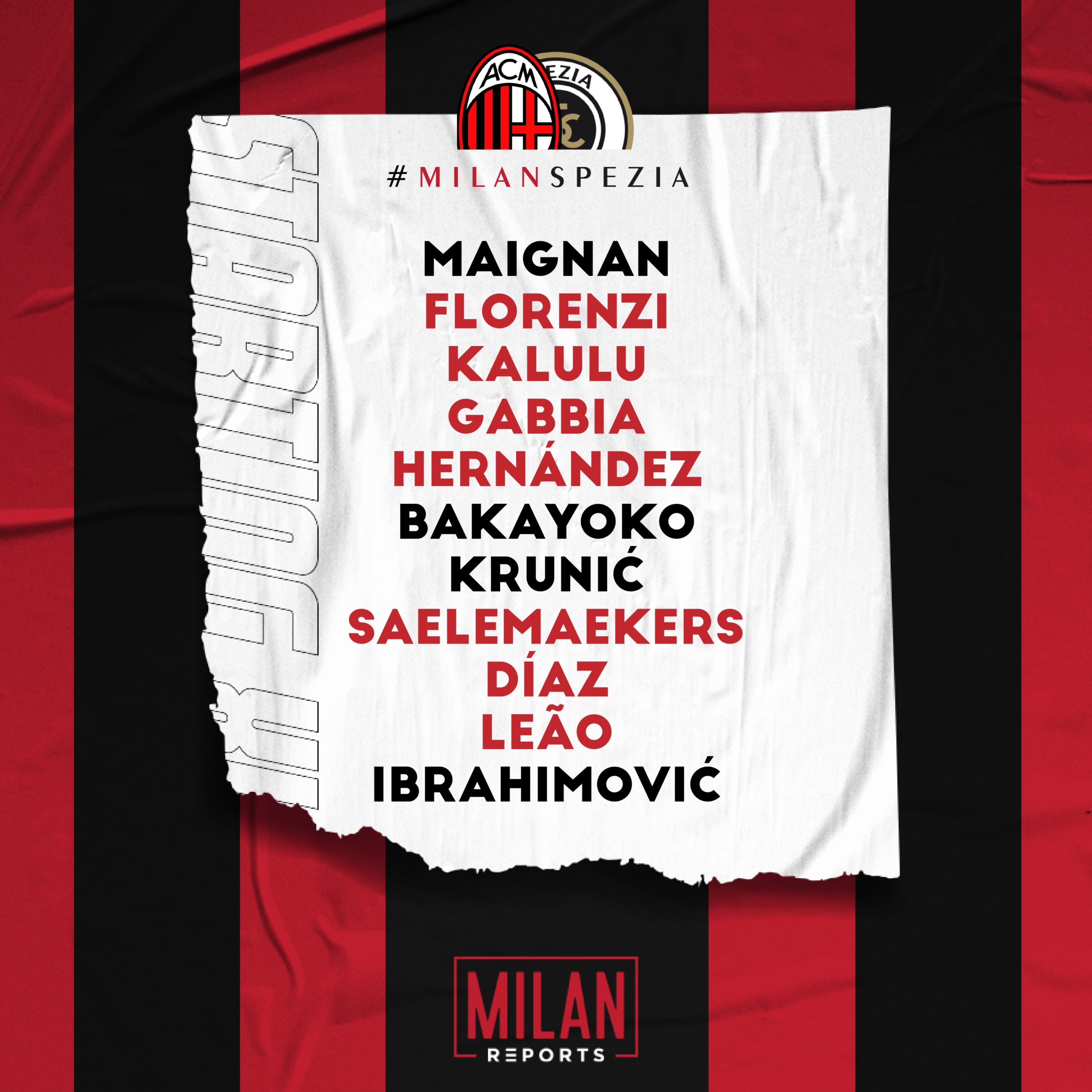 AC Milan official lineup vs Spezia 17/01/2022