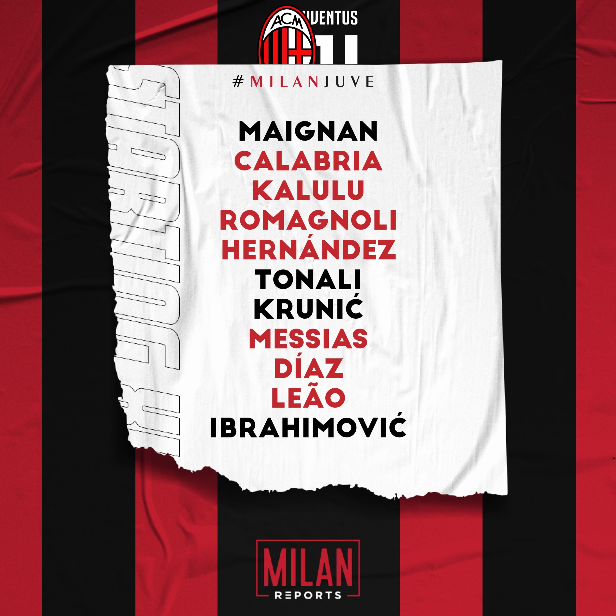 AC Milan official lineup vs Juventus 23/01/2022