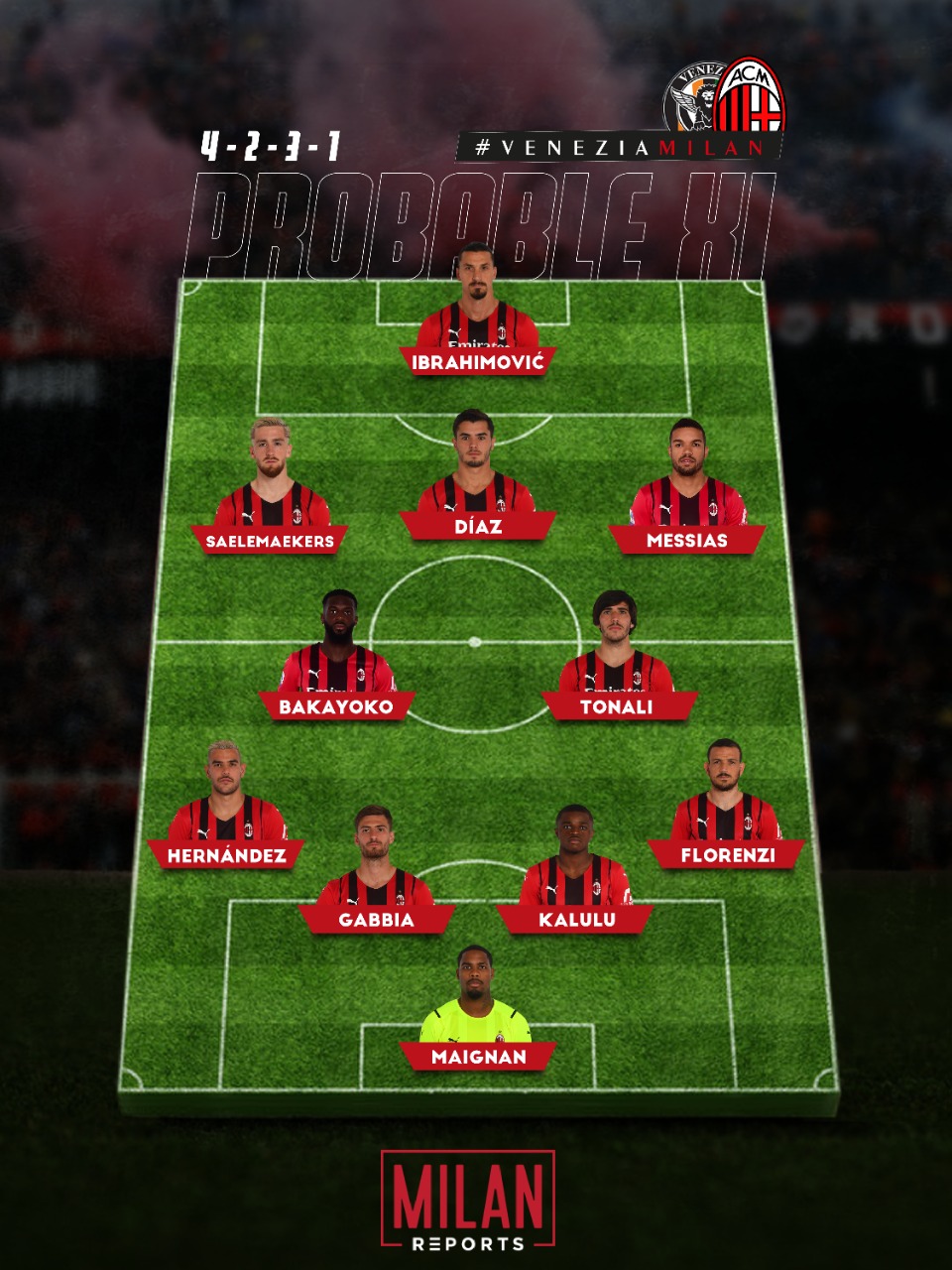 AC Milan vs Venezia probable lineup 9/1/2022