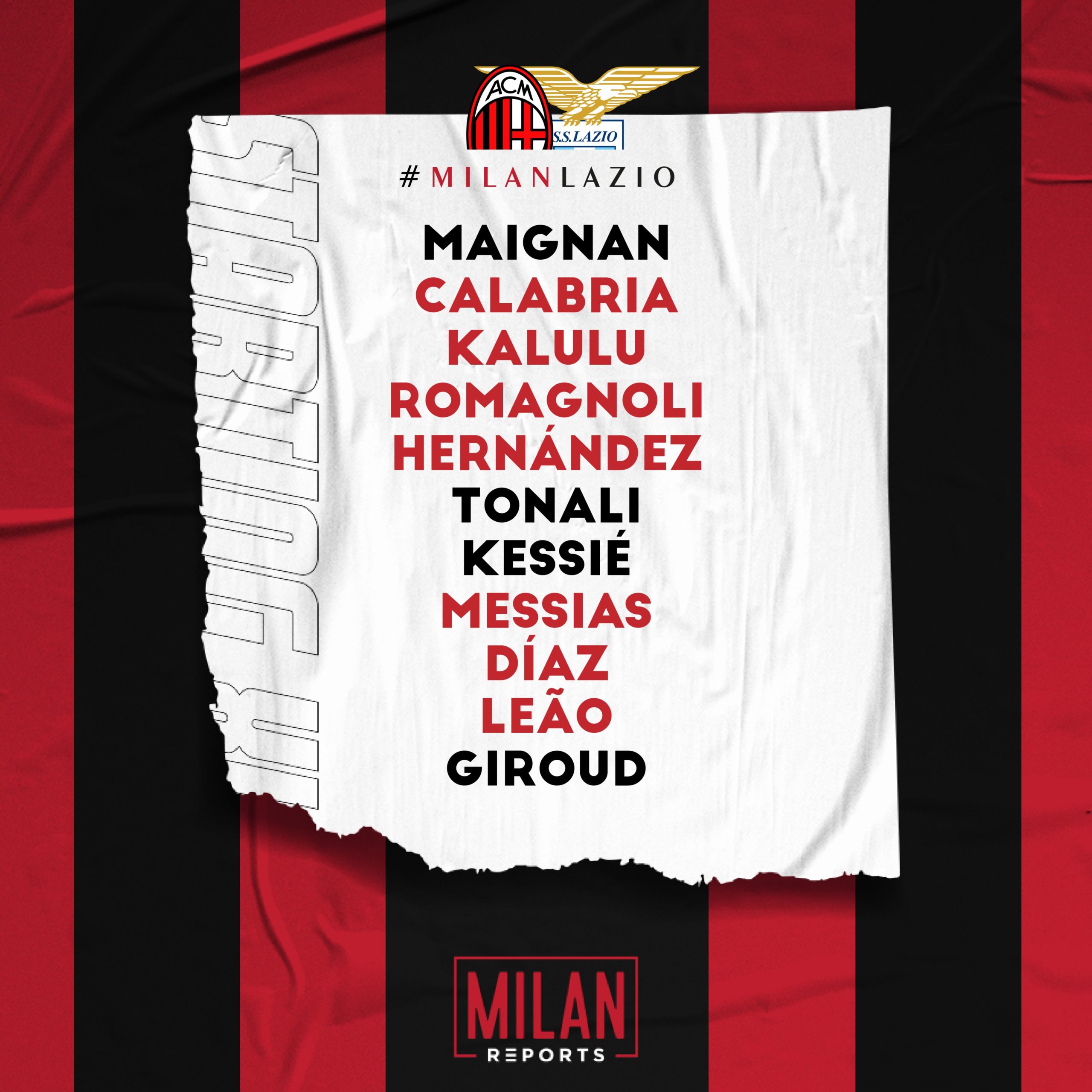 AC Milan official lineup vs Lazio 9/02/2022
