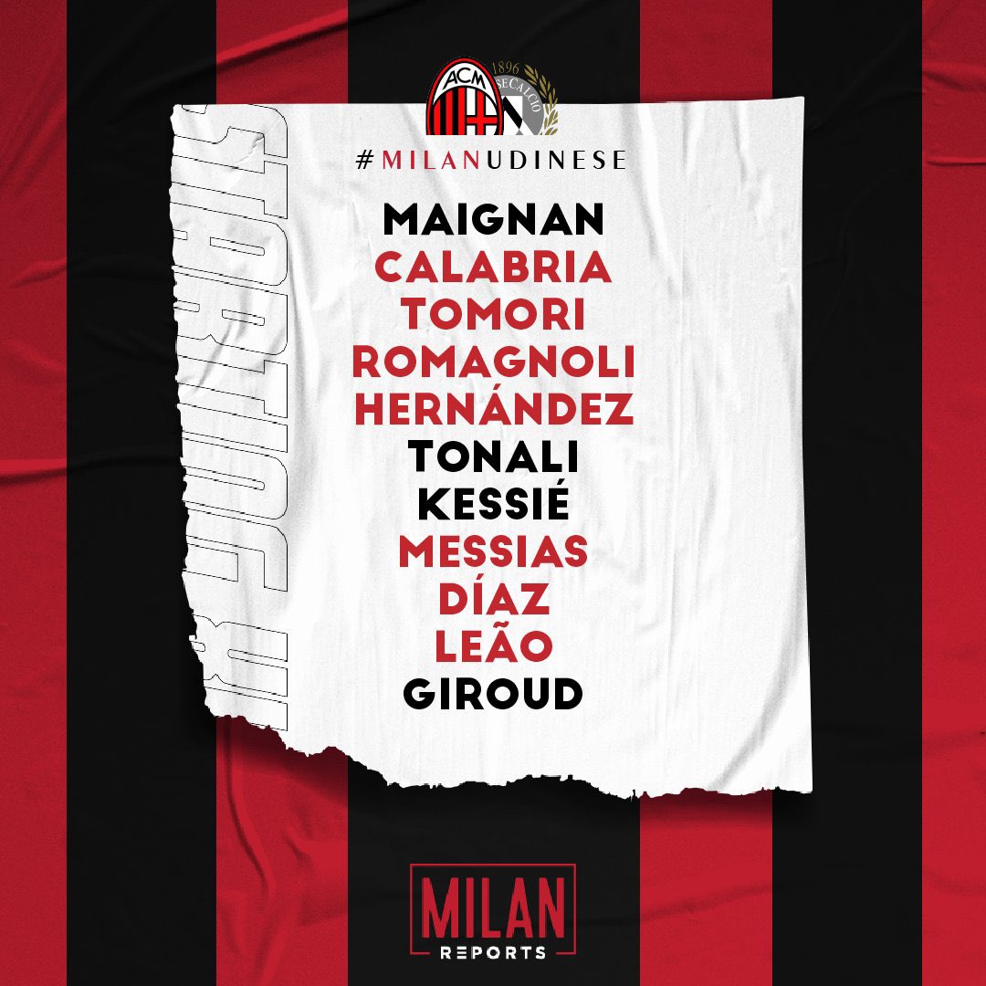 AC Milan official lineup vs Udinese 25/02/2022