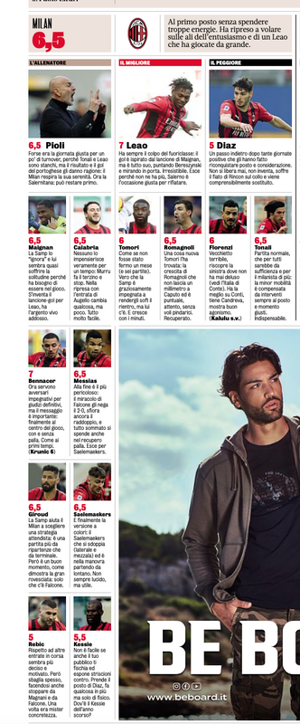 Gazzetta AC Milan players ratings vs Sampdoria 14/02/2022