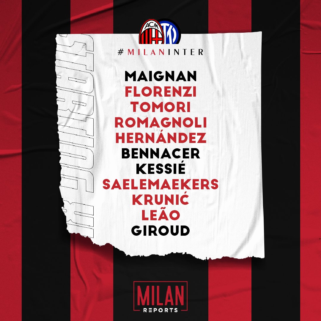 AC Milan's official lineup vs Inter 1/03/2022