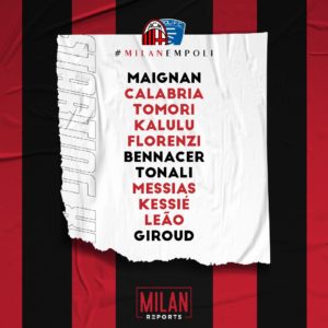 AC Milan's official lineup vs Empoli 12/03/2022