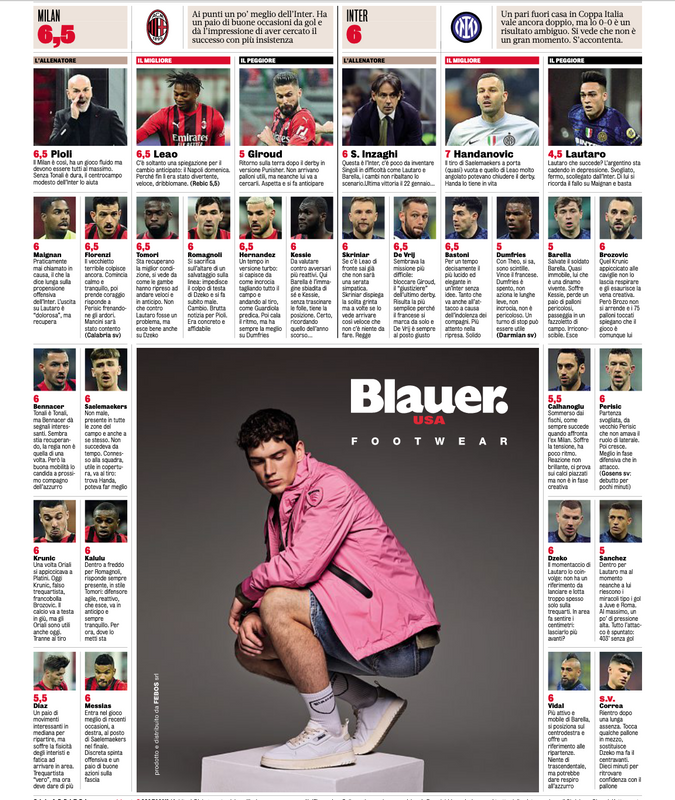 Gazzetta AC Milan players ratings 02/03/2022