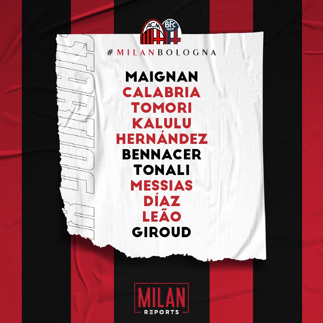 AC Milan official lineup vs Bologna 4/04/2022