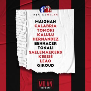 AC Milan official lineup vs Inter 19/04/2022