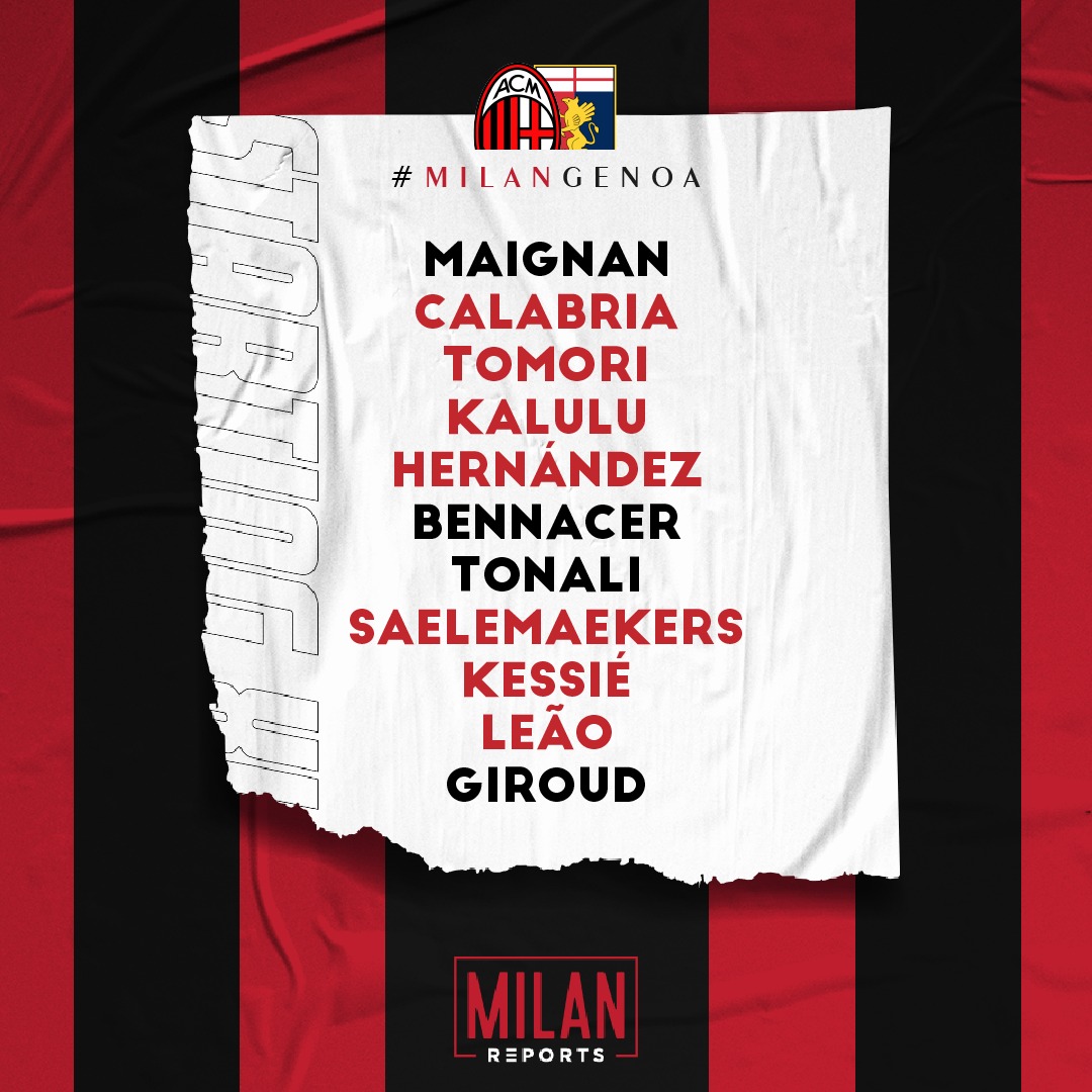 AC Milan official lineup vs Genoa 14/04/2022