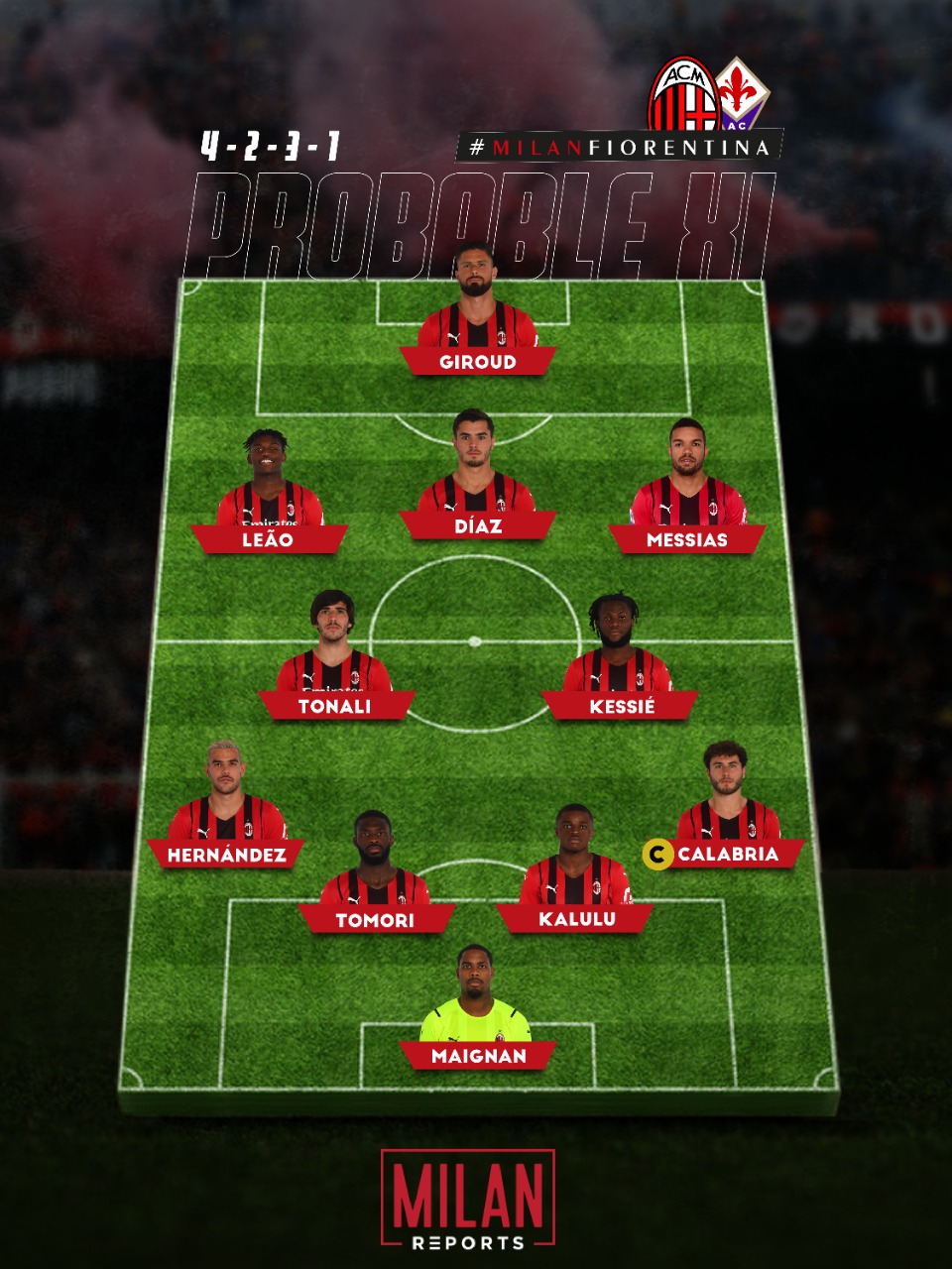 AC Milan probable lineup vs Fiorentina 1/05/2022