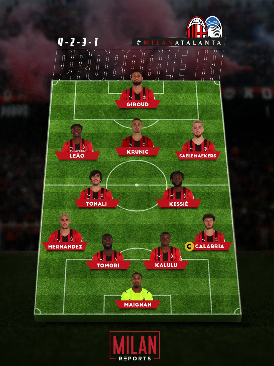 AC Milan probable lineup vs Atalanta 15/05/2022