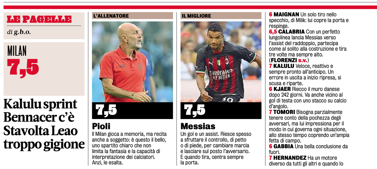 Gazzetta AC Milan players ratings vs Marseille