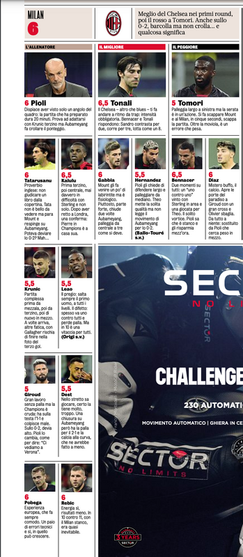 Gazzetta AC Milan players ratings vs Chelsea 12/12/2022