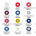 Deloitte football money league