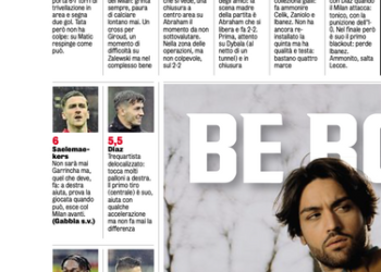 Gazzetta AC Milan players vs AS Roma 9/01/2023