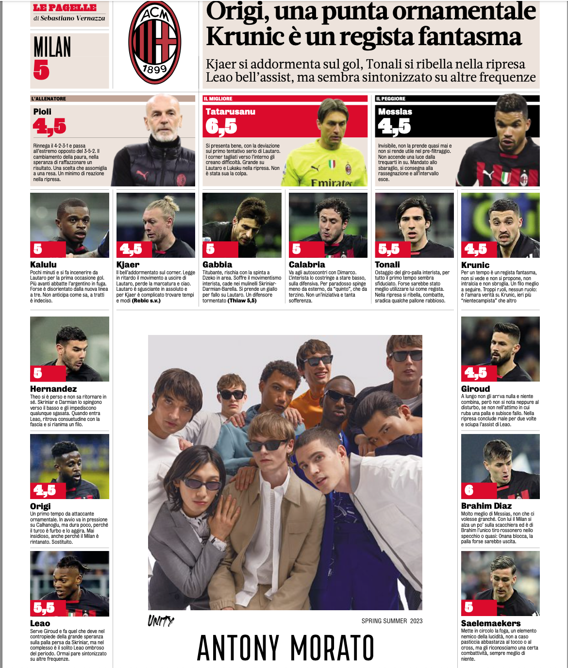 Gazzetta AC Milan ratings vs Inter 6/02/2023