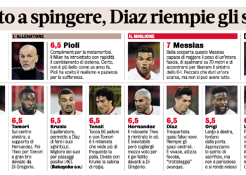 Gazzetta AC Milan players ratings vs Monza 19/02/2023